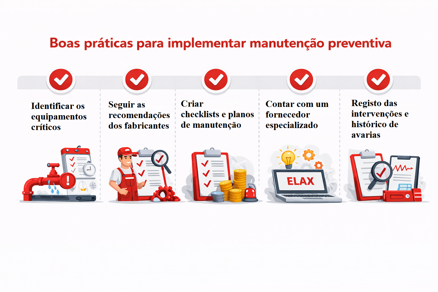 Boas práticas para implementar manutenção preventiva em equipamentos industriais 
